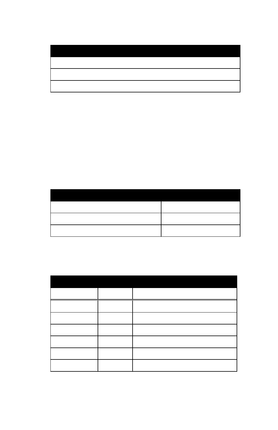 Banyan, Ip router, Netbios over tcp | Other interesting tcp ports | Perle Systems PERLE P850 User Manual | Page 72 / 102