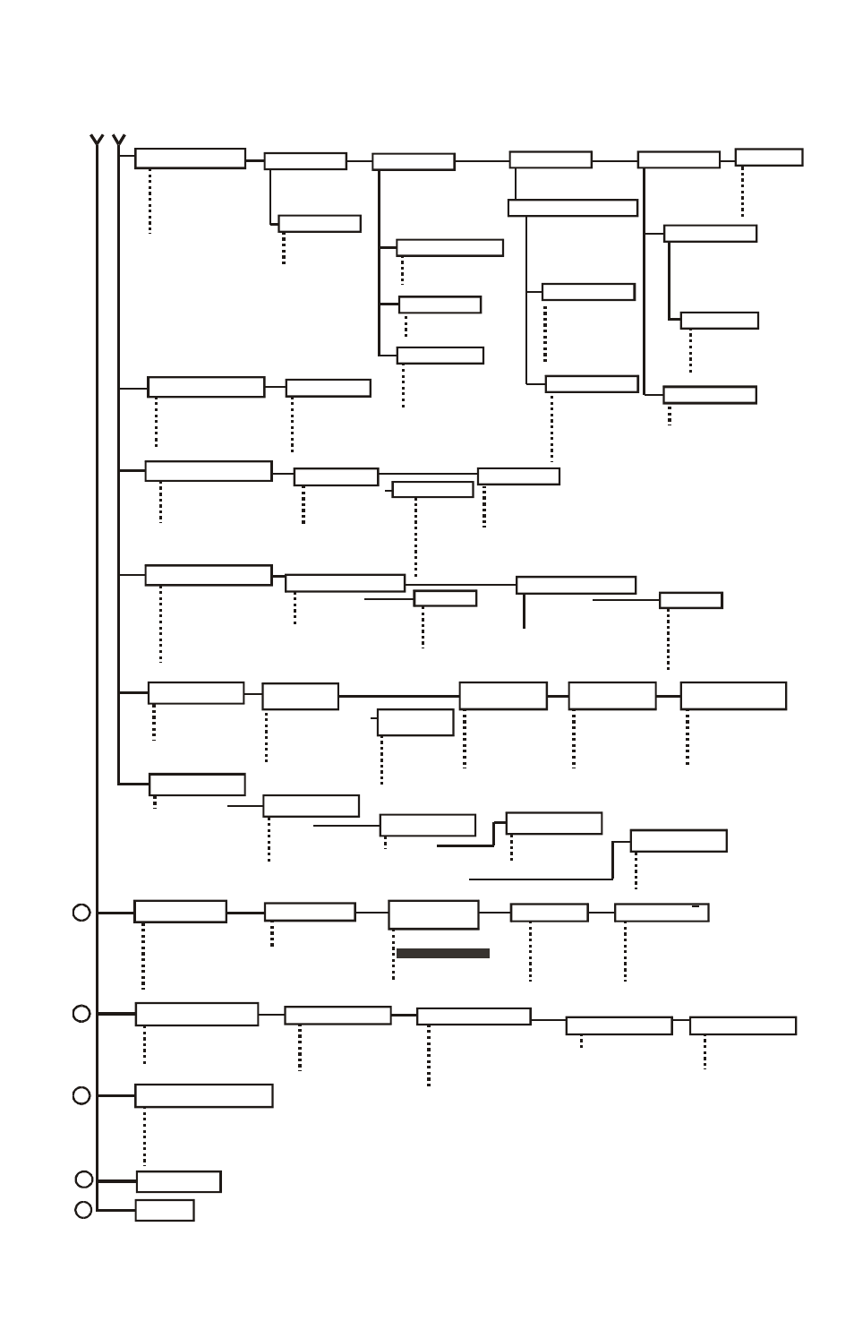 Menu tree, Software release: f5p6.04.xx | Perle Systems PERLE P850 User Manual | Page 75 / 102