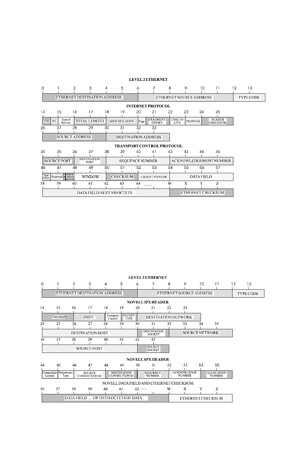 Perle Systems PERLE P850 User Manual | Page 77 / 102