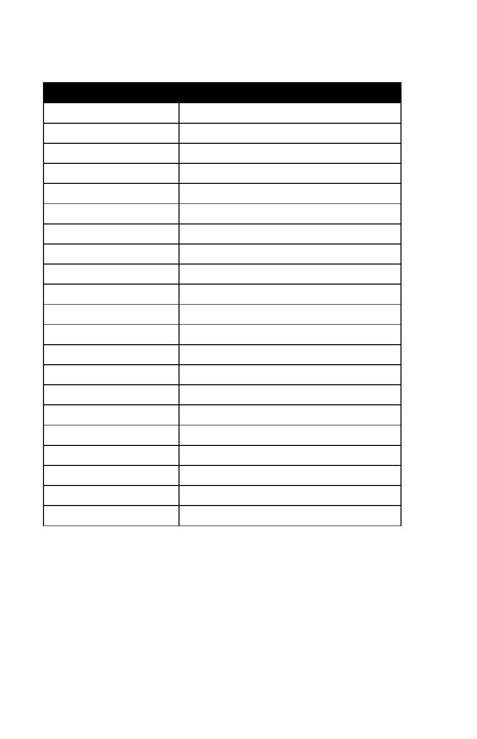Ethernet type codes | Perle Systems PERLE P850 User Manual | Page 78 / 102