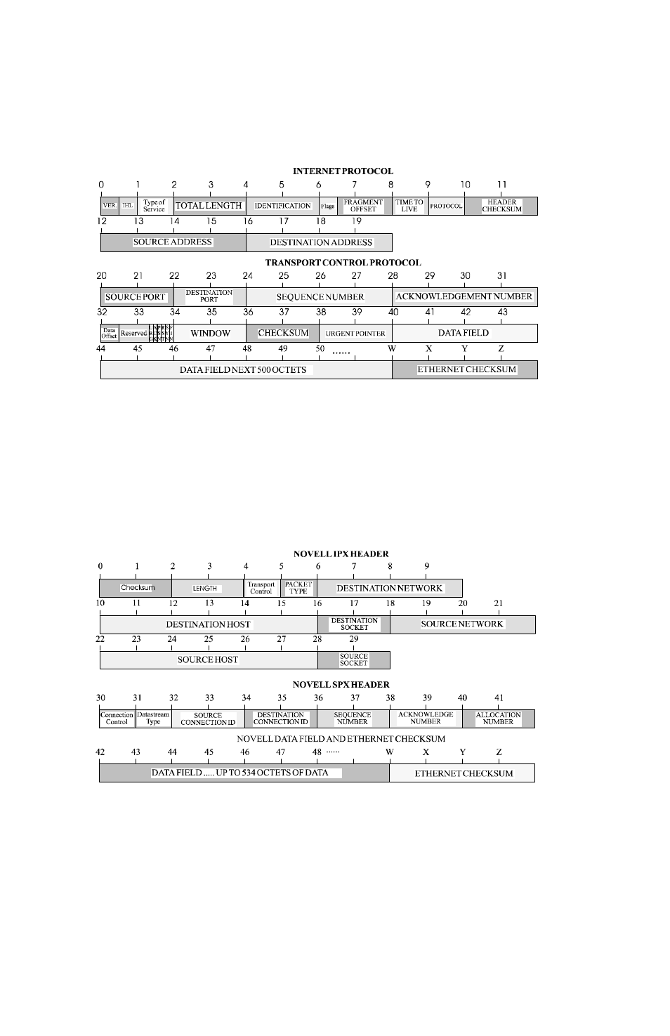 Perle Systems PERLE P850 User Manual | Page 79 / 102