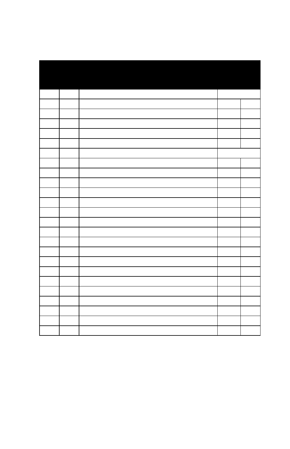Servicing information 85 | Perle Systems PERLE P850 User Manual | Page 91 / 102