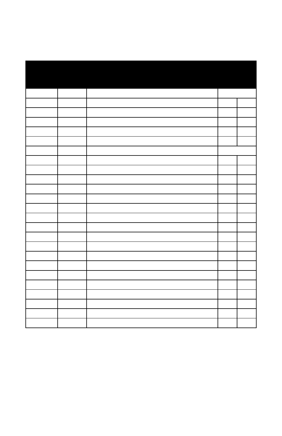 Servicing information 86 | Perle Systems PERLE P850 User Manual | Page 92 / 102