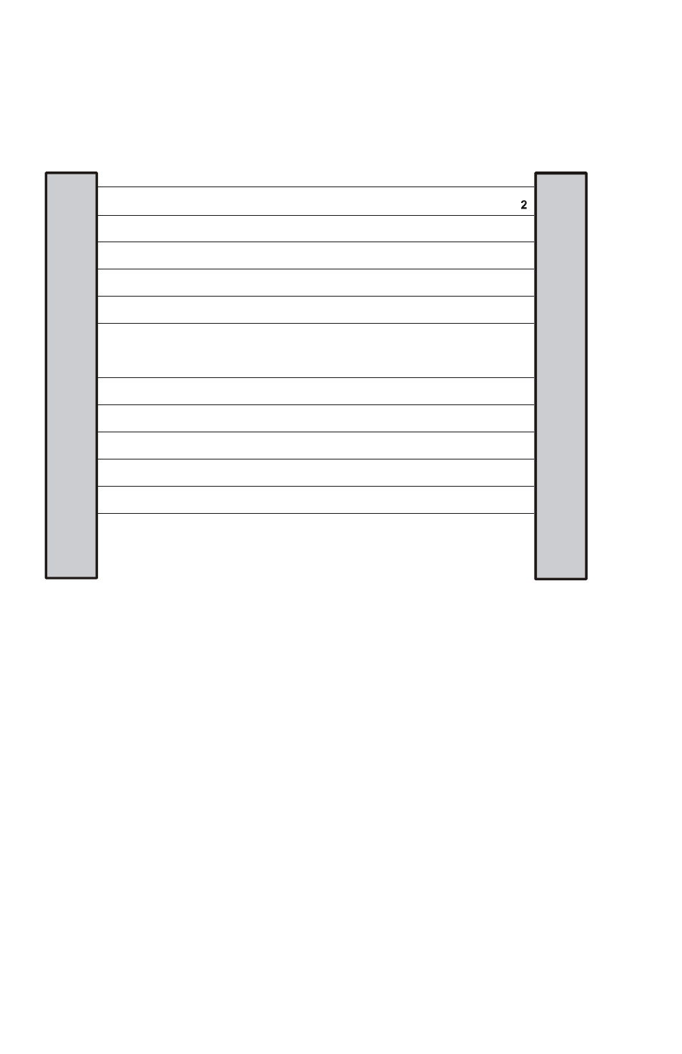 Servicing information 88 | Perle Systems PERLE P850 User Manual | Page 94 / 102
