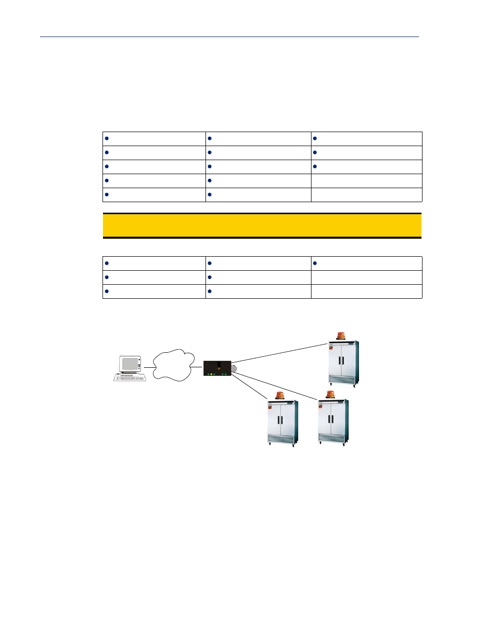 Temperature | Perle Systems IOLAN SCS User Manual | Page 259 / 408