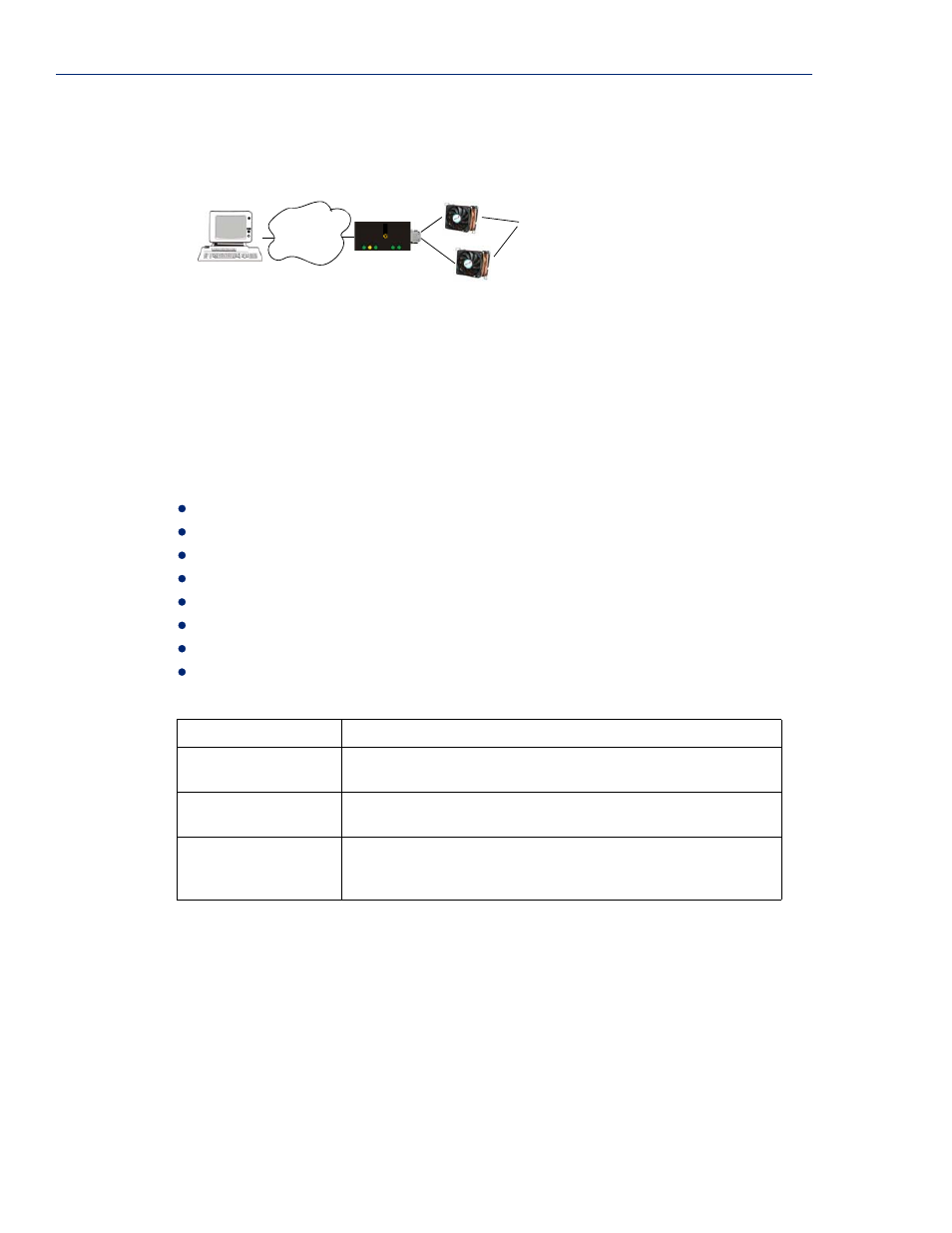 Modbus tcp application, Modbus i/o access, Function codes | Modbus i/o | Perle Systems IOLAN SCS User Manual | Page 268 / 408