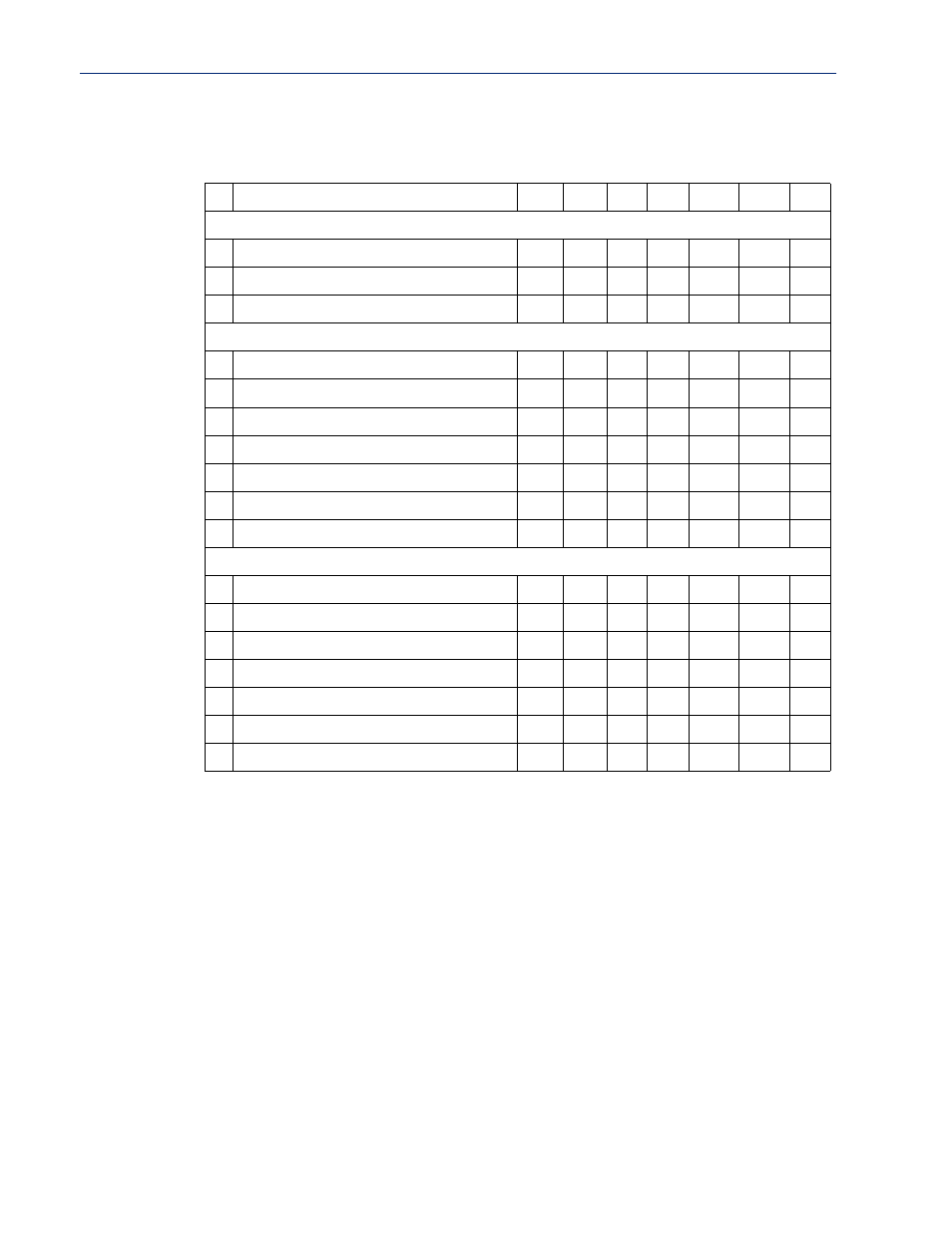 A4d2/a4r2 registers | Perle Systems IOLAN SCS User Manual | Page 271 / 408