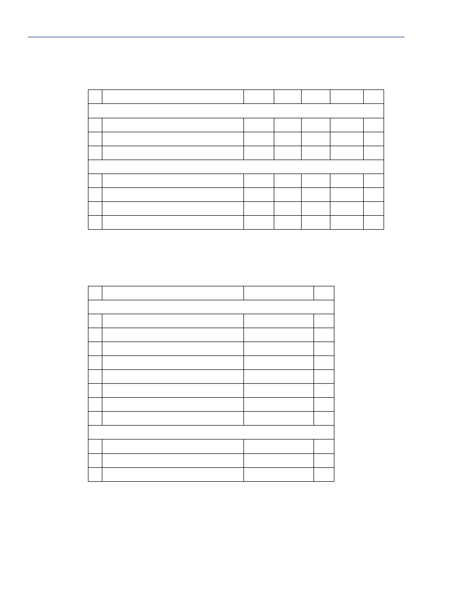 D4/d2r2 registers, Serial pin signals | Perle Systems IOLAN SCS User Manual | Page 272 / 408