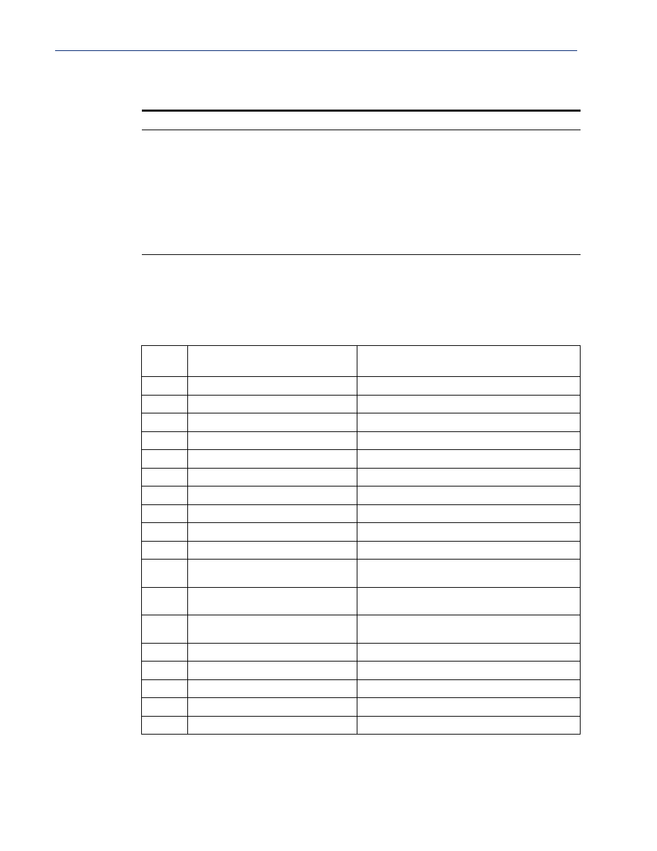 Error codes, I/o snmp traps | Perle Systems IOLAN SCS User Manual | Page 279 / 408