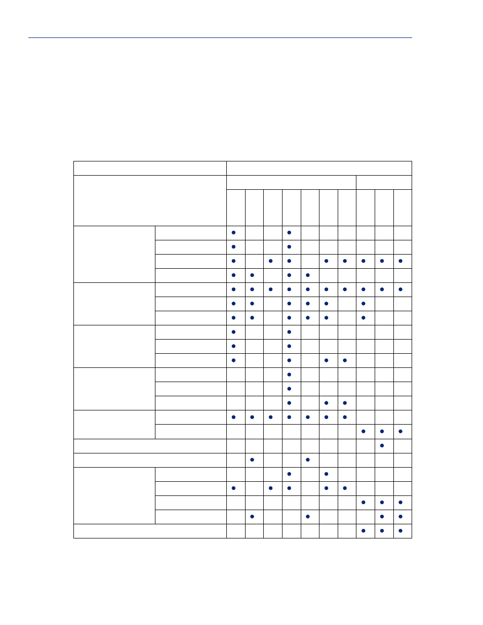 Iolan features, Hardware | Perle Systems IOLAN SCS User Manual | Page 28 / 408