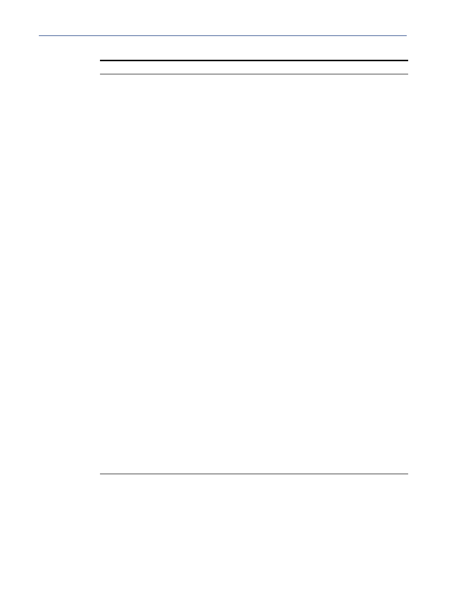 Perle Systems IOLAN SCS User Manual | Page 337 / 408