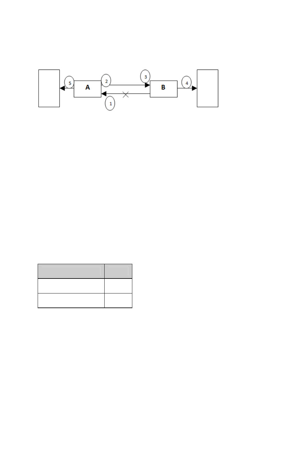 Duplex copper (switch 4) | Perle Systems c-1111-xxxxx User Manual | Page 8 / 19