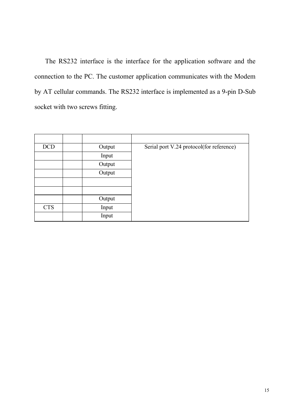 4 rs232 interface, Pin assignments | Perle Systems NOVACOM Wireless Modem GNS-30CR User Manual | Page 15 / 19