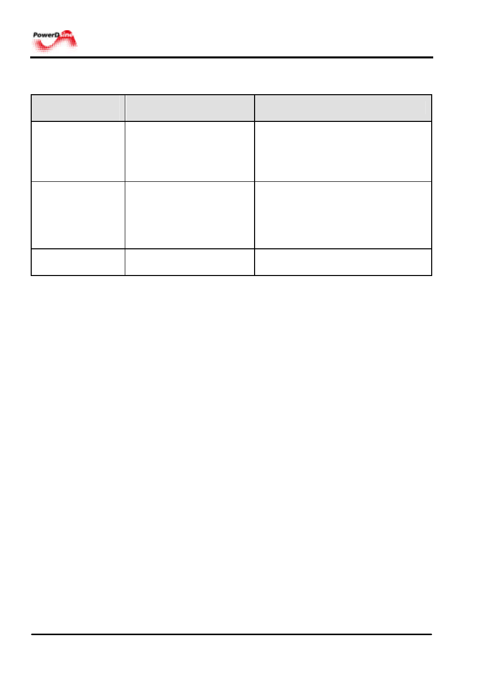 PowerDsine PD-3006 User Manual | Page 10 / 16