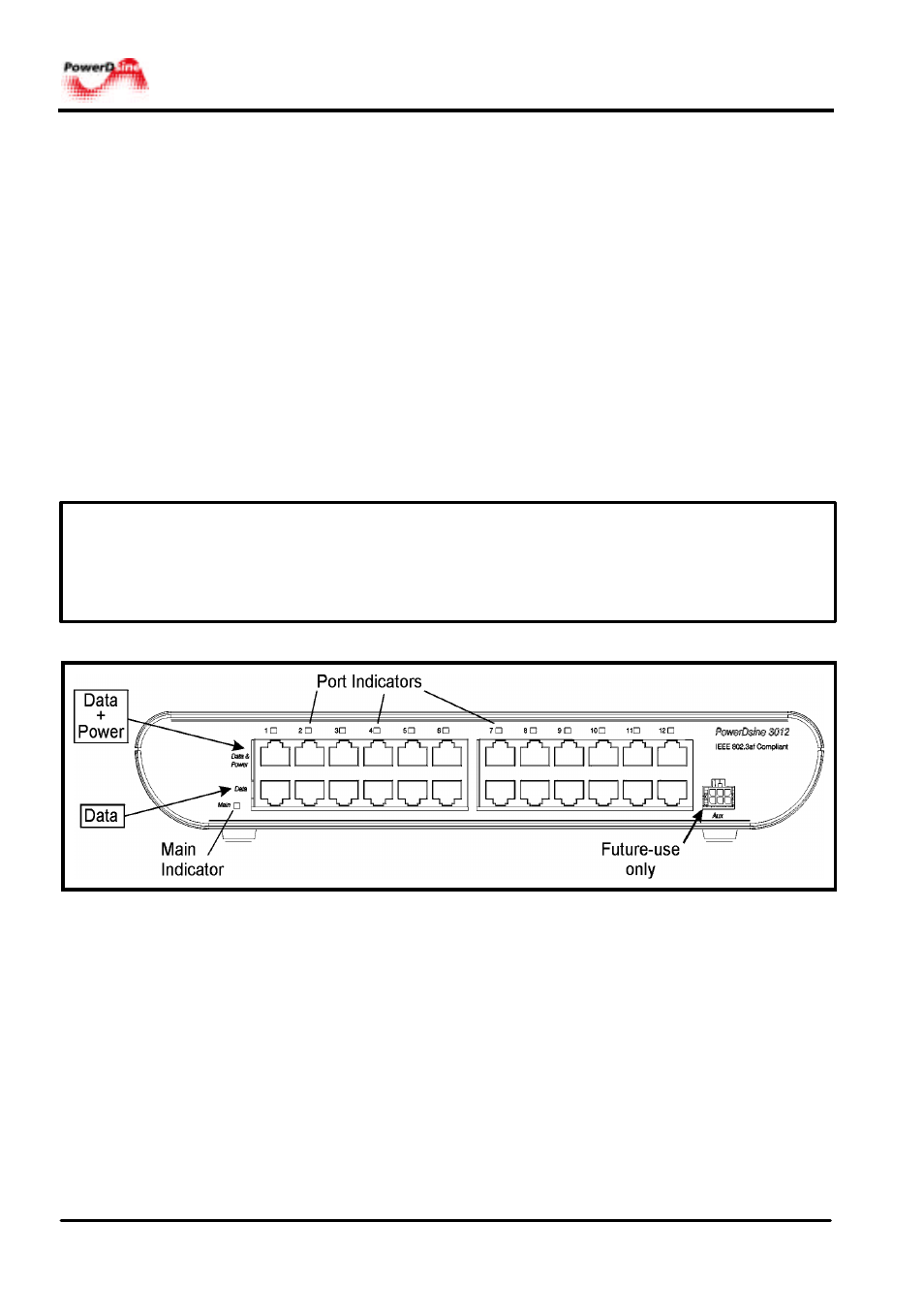 3 indicators | PowerDsine PD-3006 User Manual | Page 8 / 16