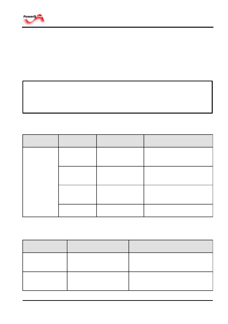 2 port indications | PowerDsine PD-3006 User Manual | Page 9 / 16