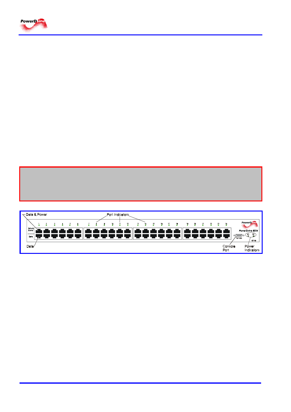 3 indicators, 1 data input ports, Data & power output ports | 1 primary power indicators | PowerDsine PD-6006 User Manual | Page 8 / 16