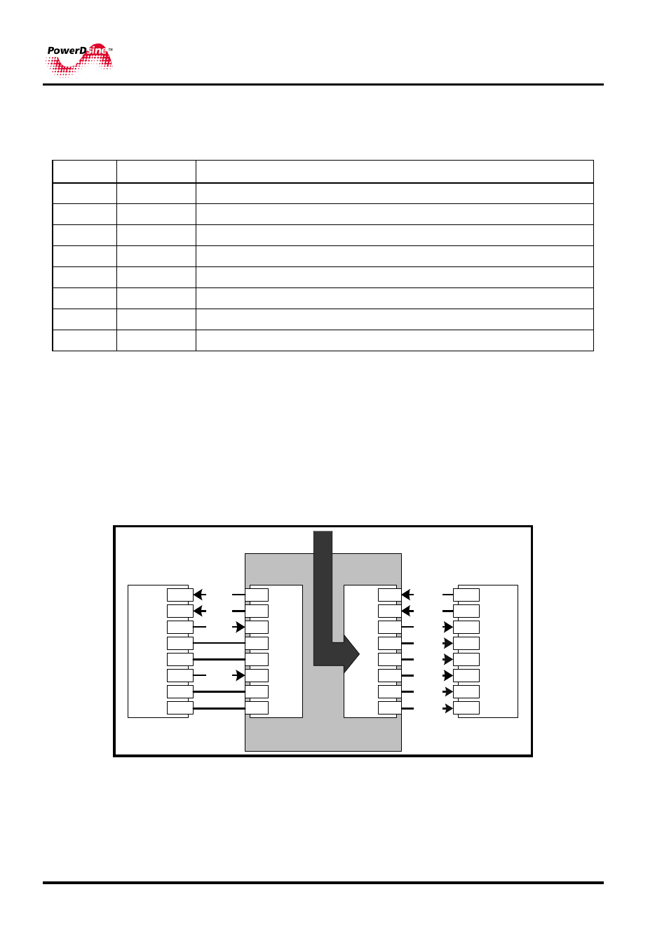 Pin # label description | PowerDsine PD-6548 User Manual | Page 16 / 28
