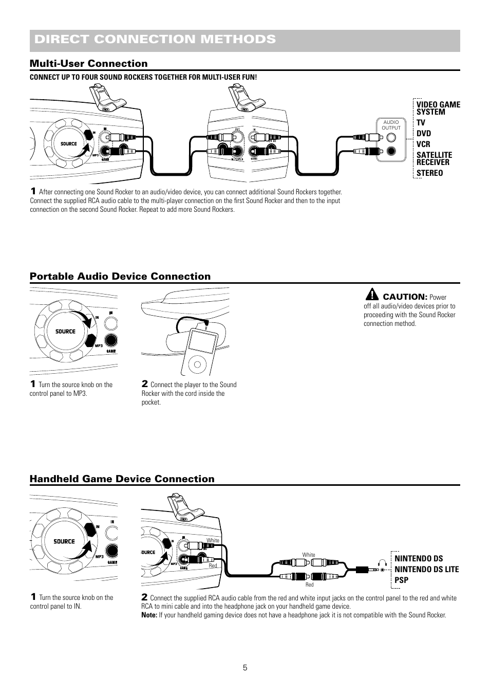 Direct connection methods | Pyramat PM440 User Manual | Page 6 / 9
