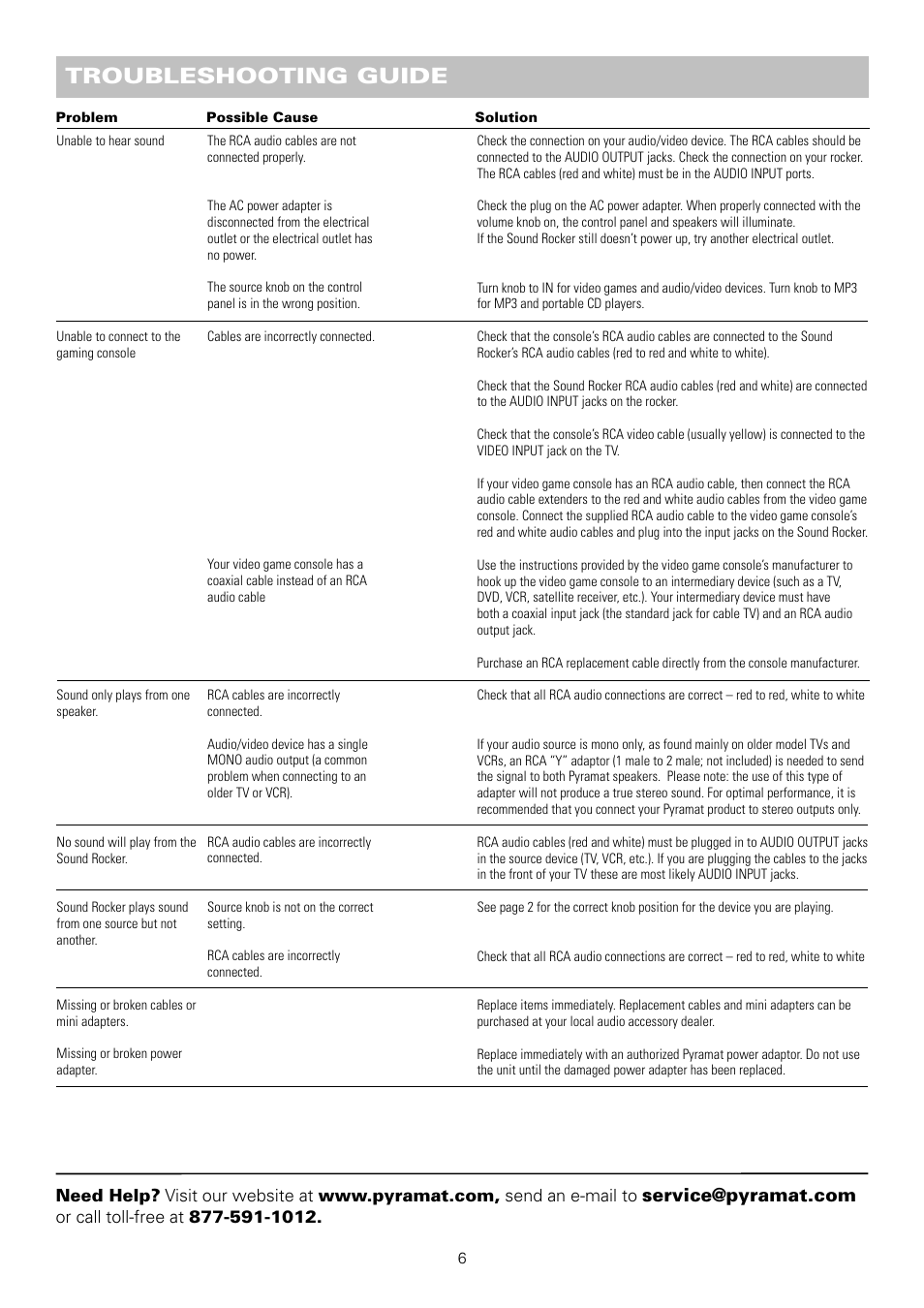 Troubleshooting guide | Pyramat PM440 User Manual | Page 7 / 9