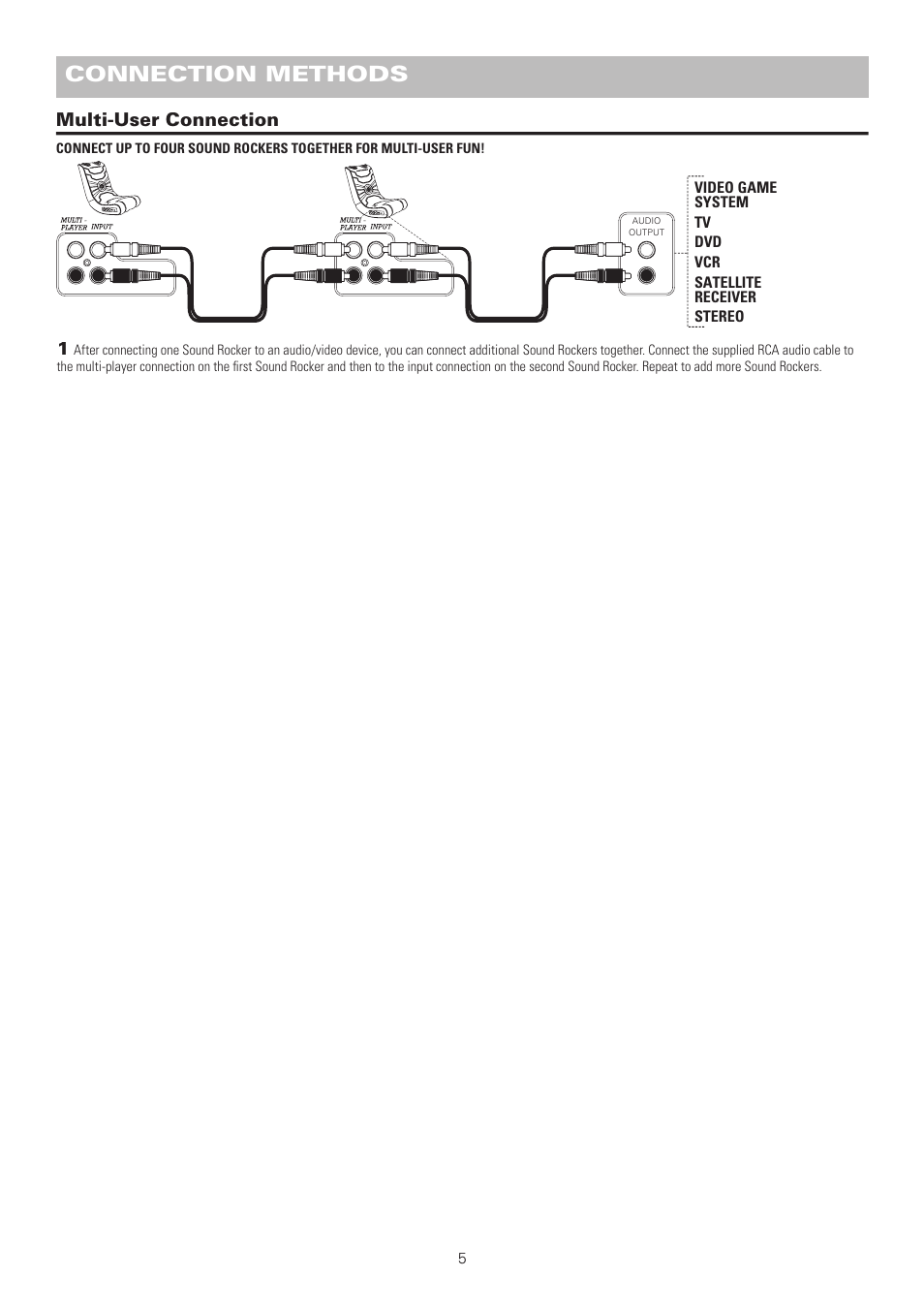 Connection methods, Multi-user connection | Pyramat S 2000 User Manual | Page 6 / 9