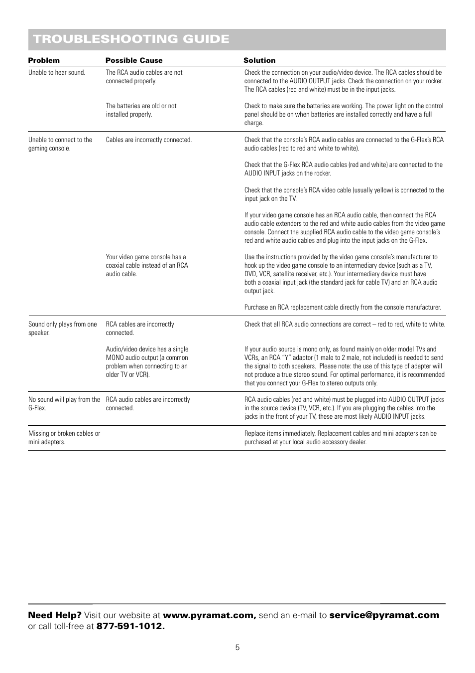 Troubleshooting guide | Pyramat G-Flex Game Booster User Manual | Page 6 / 8