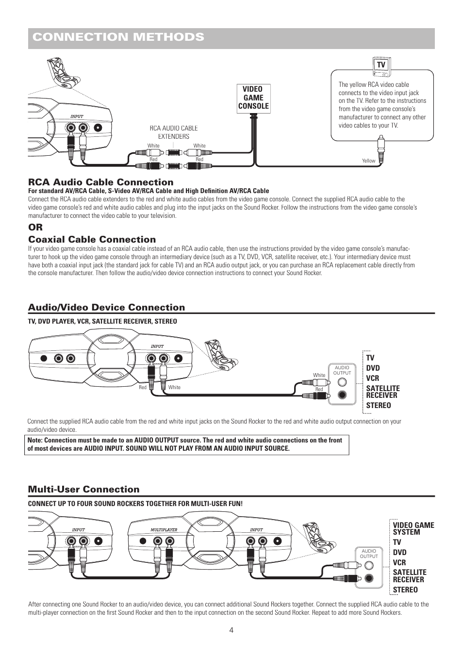 Connection methods, Audio/video device connection, Rca audio cable connection | Or coaxial cable connection, Multi-user connection | Pyramat SOUND ROCKER S1000 User Manual | Page 5 / 8