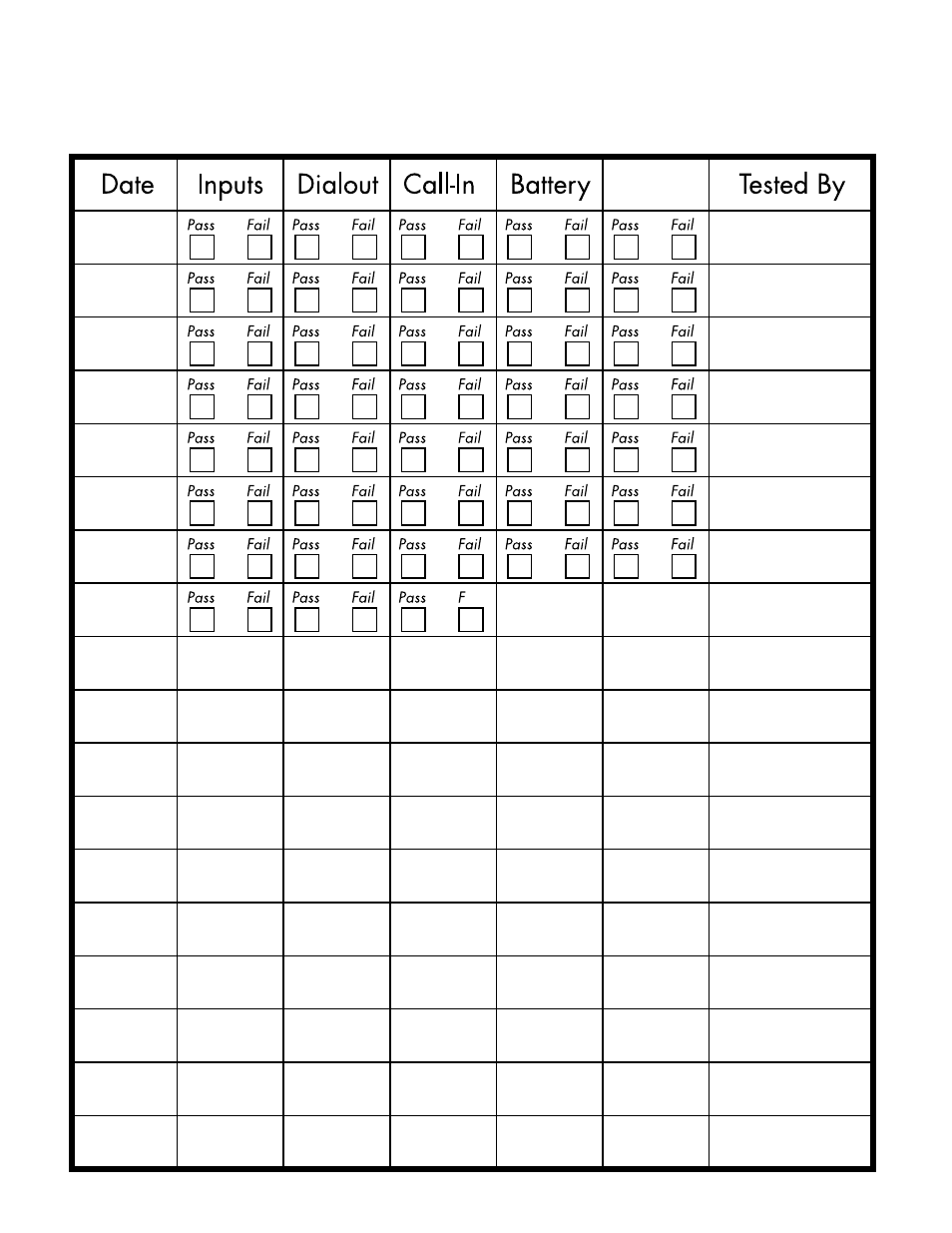 Test log | Phonetics IMS-4000 User Manual | Page 159 / 166