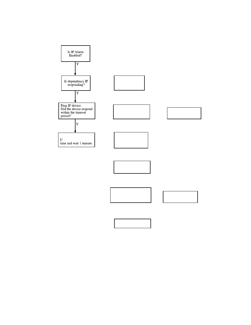 Removing an ip alarm | Phonetics IMS-4000 User Manual | Page 59 / 166