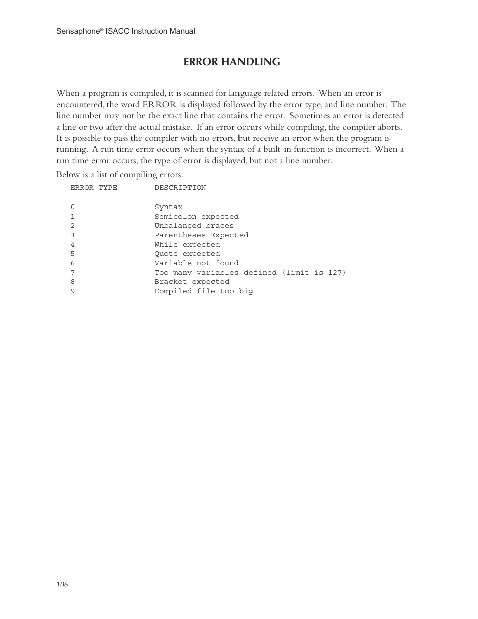 Error handling | Phonetics Sensaphone ISACC 5000 User Manual | Page 106 / 143