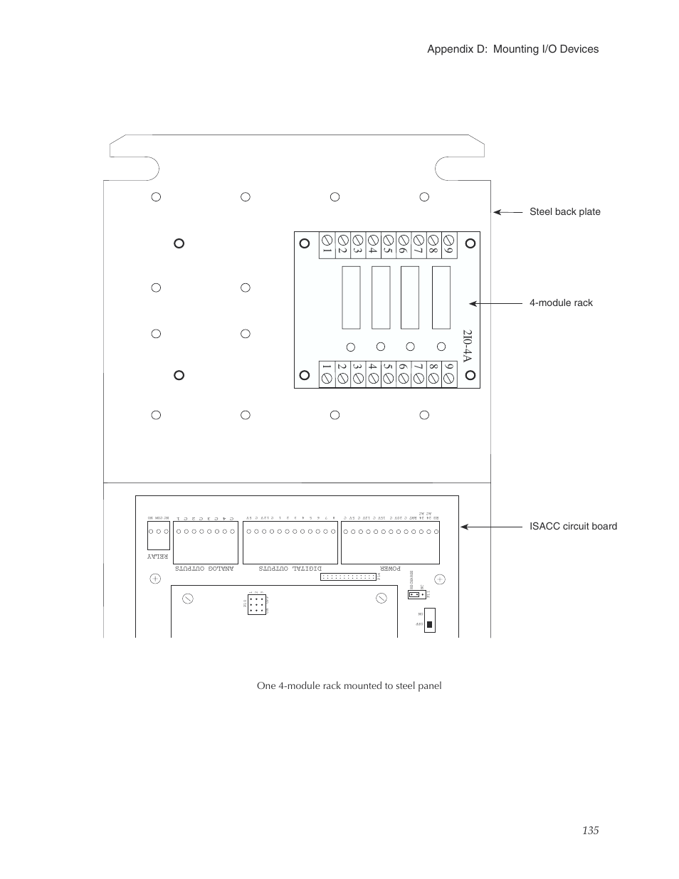 2i0-4a, 135 appendix d: mounting i/o devices, One 4-module rack mounted to steel panel | Steel back plate isacc circuit board 4-module rack | Phonetics Sensaphone ISACC 5000 User Manual | Page 135 / 143