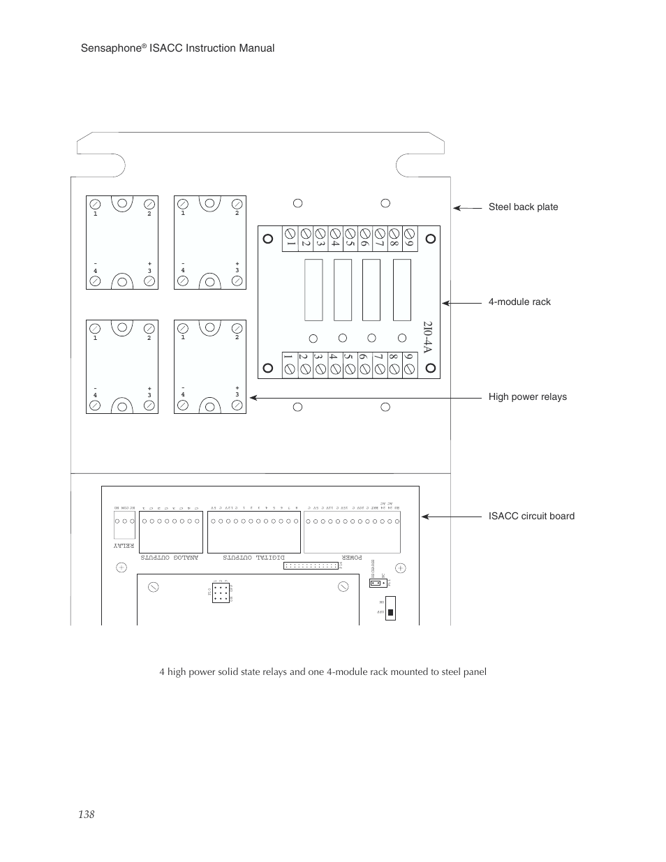 2i0-4a, 138 sensaphone, Isacc instruction manual | Phonetics Sensaphone ISACC 5000 User Manual | Page 138 / 143