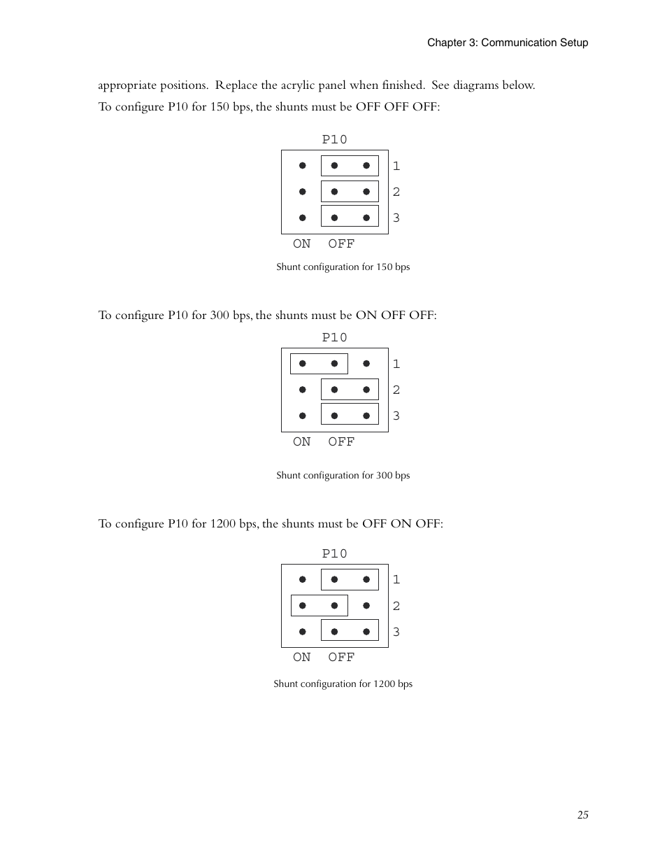 Phonetics Sensaphone ISACC 5000 User Manual | Page 25 / 143