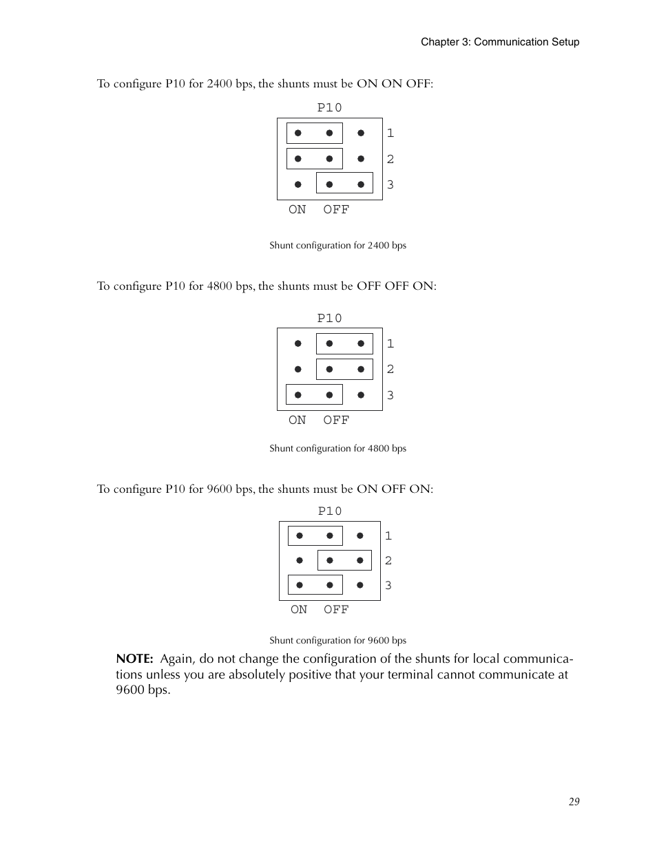 Phonetics Sensaphone ISACC 5000 User Manual | Page 29 / 143