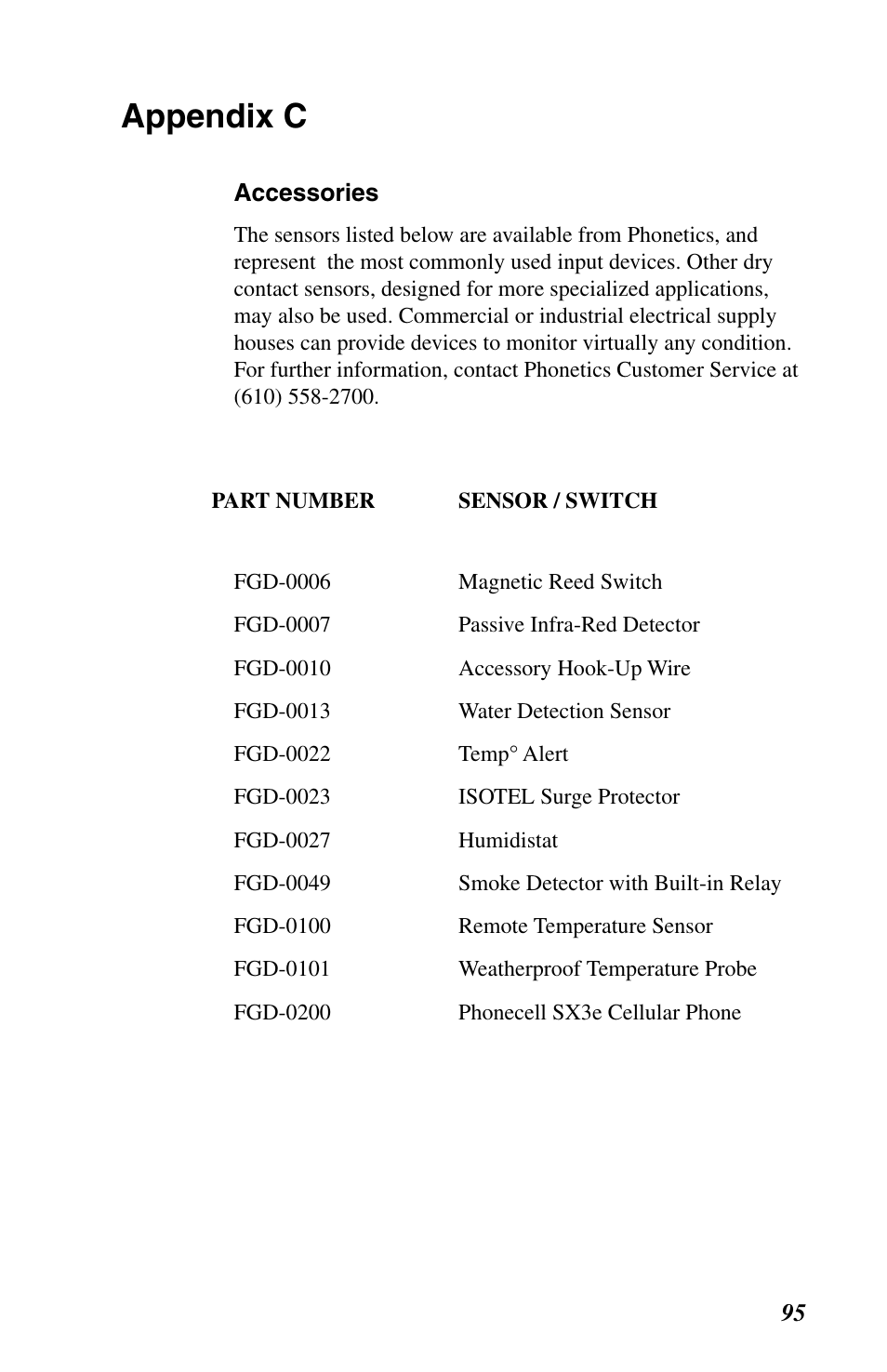 Appendix c: accessories, Appendix c | Phonetics 1104 User Manual | Page 107 / 110