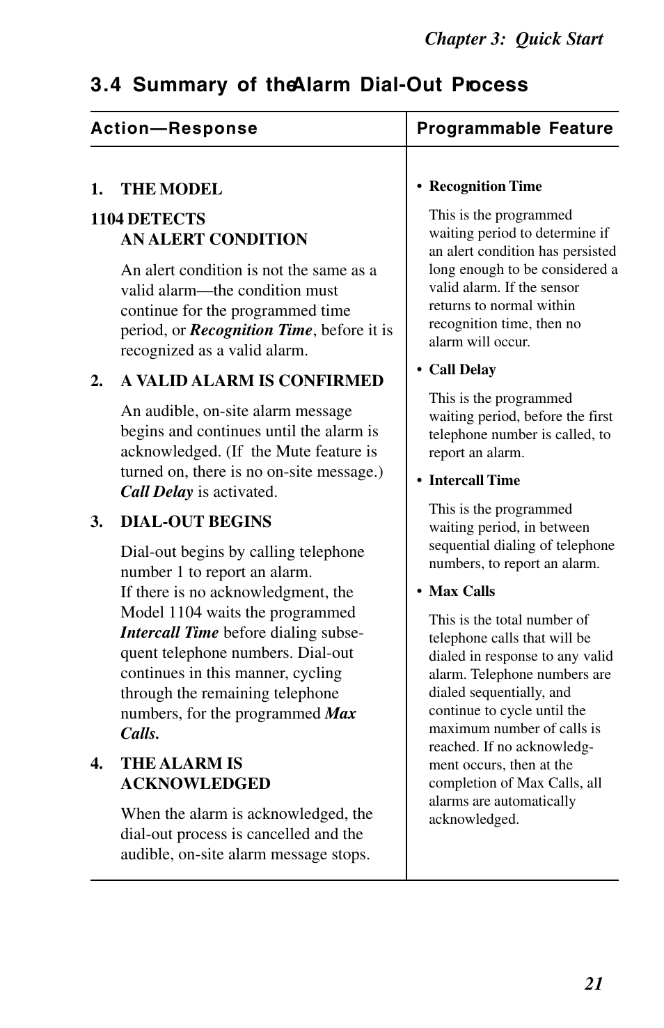 4 summary of the alarm dial-out process | Phonetics 1104 User Manual | Page 33 / 110