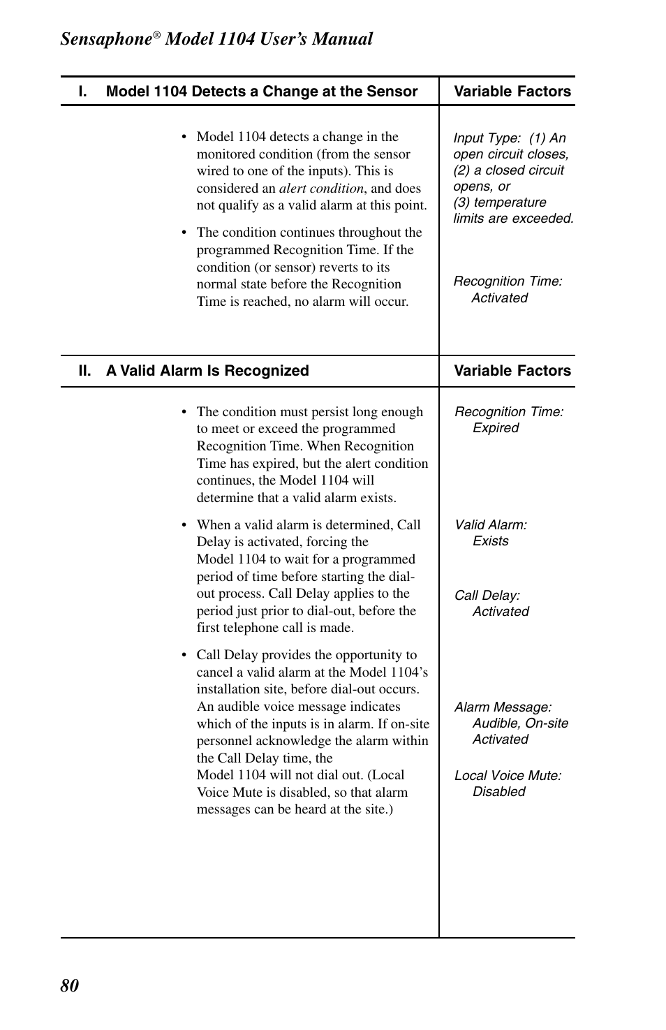 Sensaphone | Phonetics 1104 User Manual | Page 92 / 110