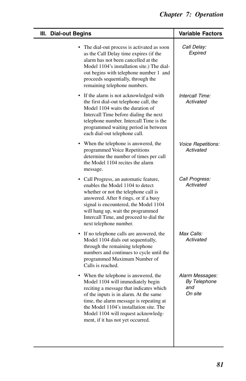 Chapter 7: operation 81 | Phonetics 1104 User Manual | Page 93 / 110