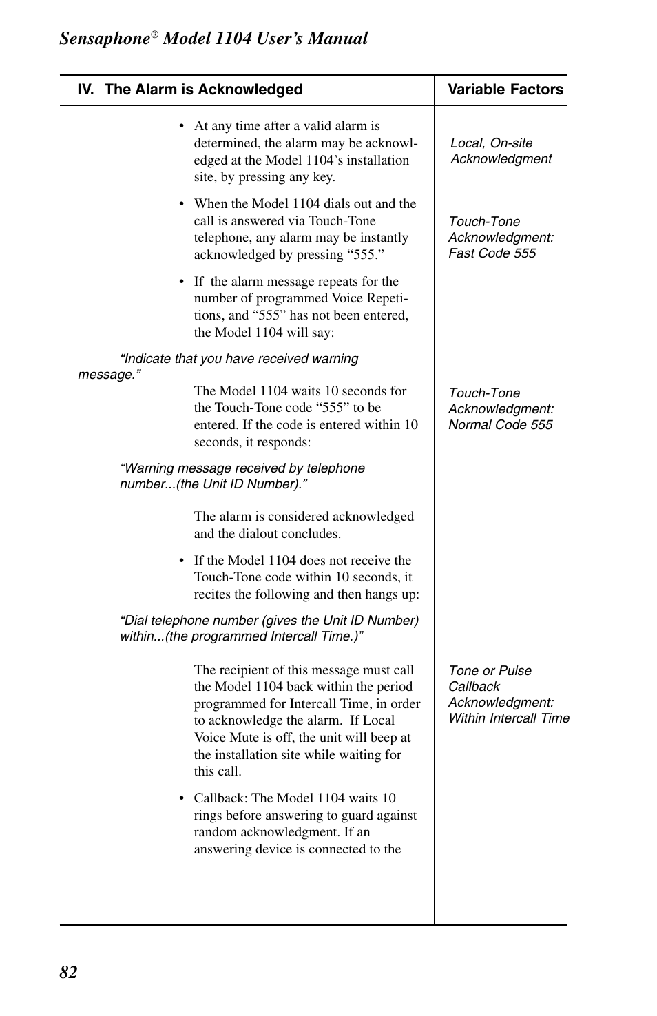 Sensaphone | Phonetics 1104 User Manual | Page 94 / 110