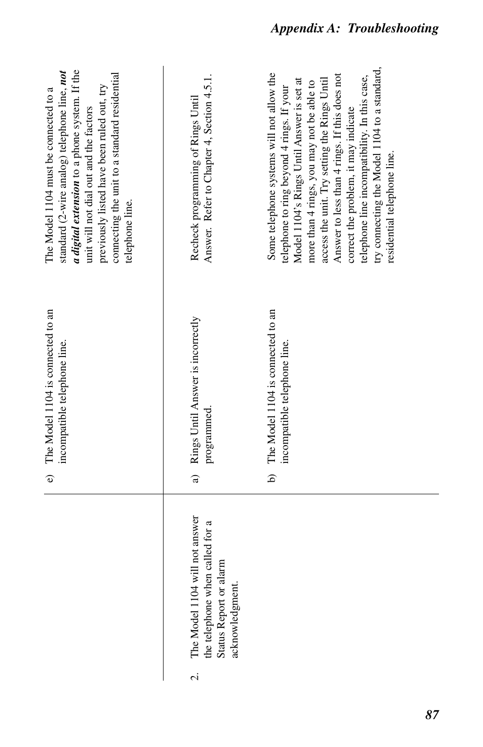 Appendix a: troubleshooting 87 | Phonetics 1104 User Manual | Page 99 / 110