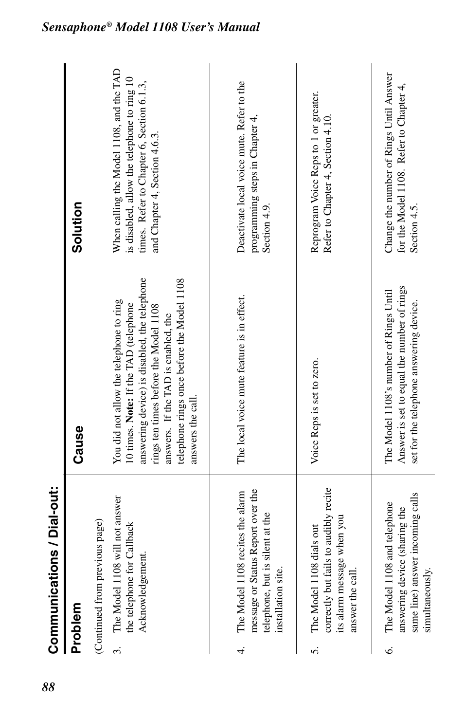 Sensaphone | Phonetics 1108 User Manual | Page 100 / 110