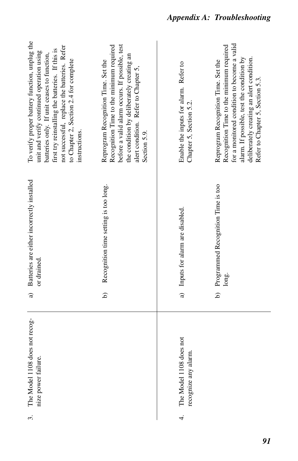 Appendix a: troubleshooting 91 | Phonetics 1108 User Manual | Page 103 / 110