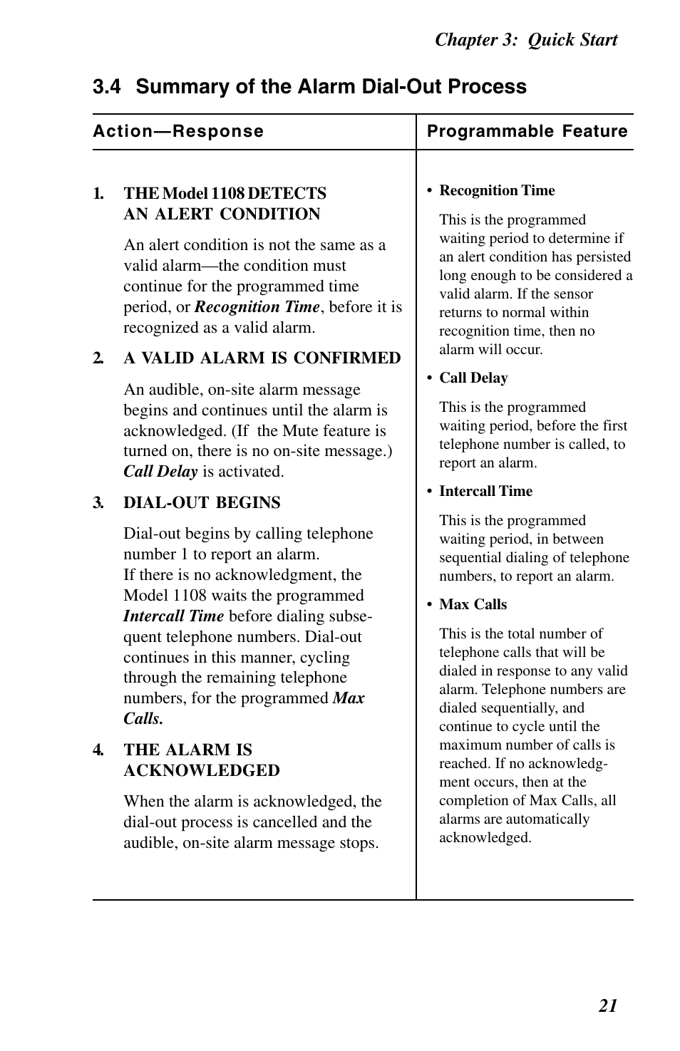 Alarm-dialout summary, 4 summary of the alarm dial-out process | Phonetics 1108 User Manual | Page 33 / 110