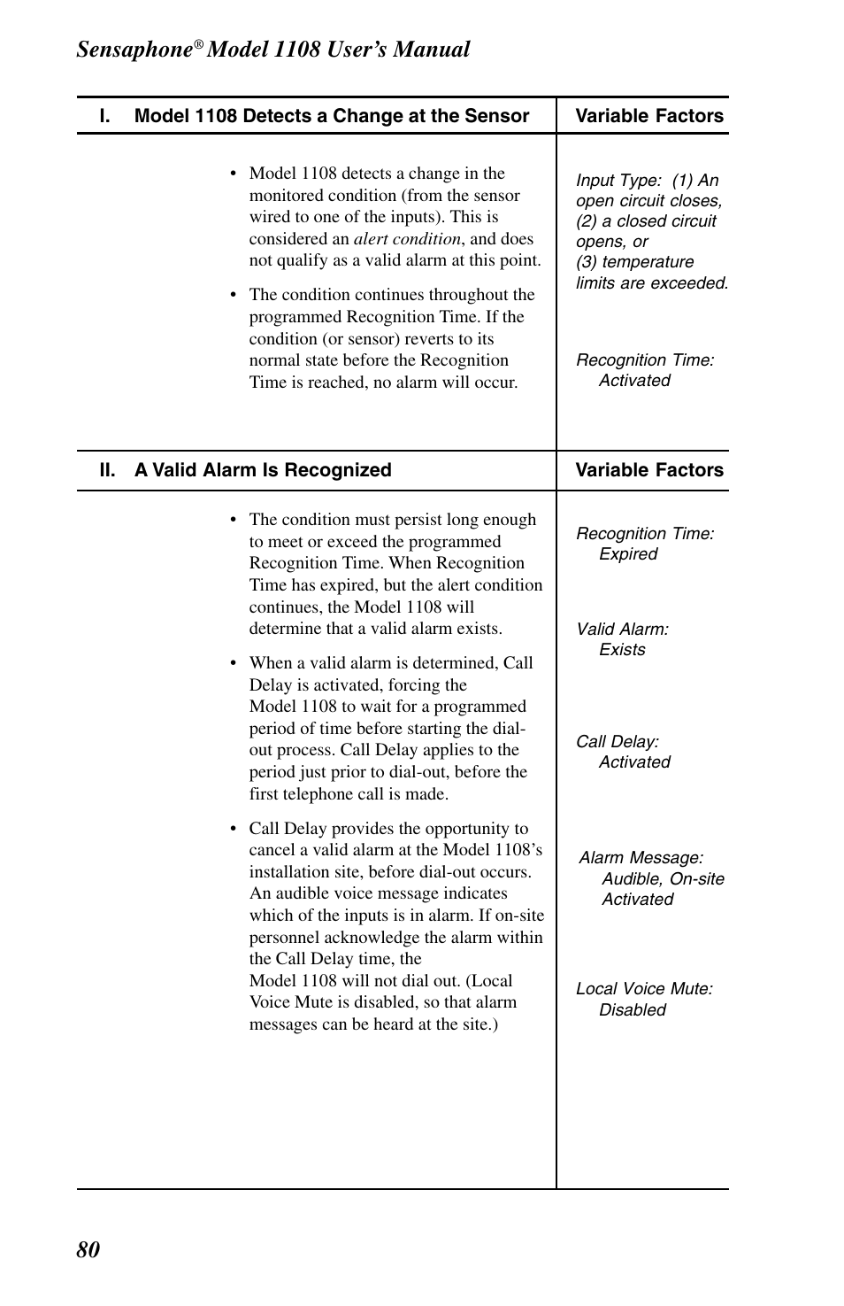 Sensaphone | Phonetics 1108 User Manual | Page 92 / 110