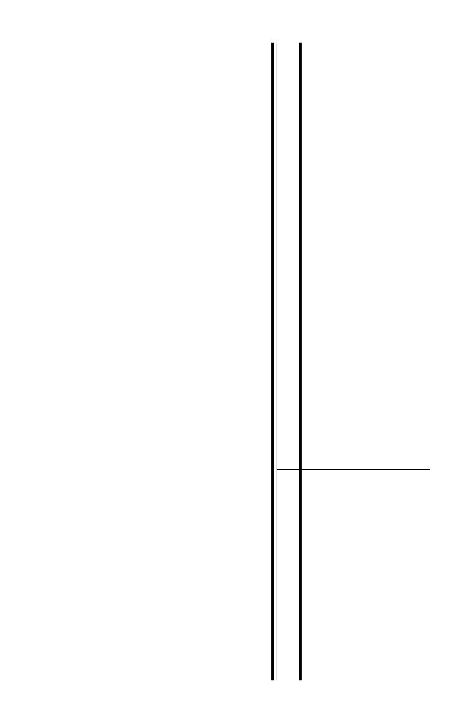 Appendix f: troubleshooting, Appendix f: t roubleshooting, I. d | Phonetics 2000 User Manual | Page 109 / 118