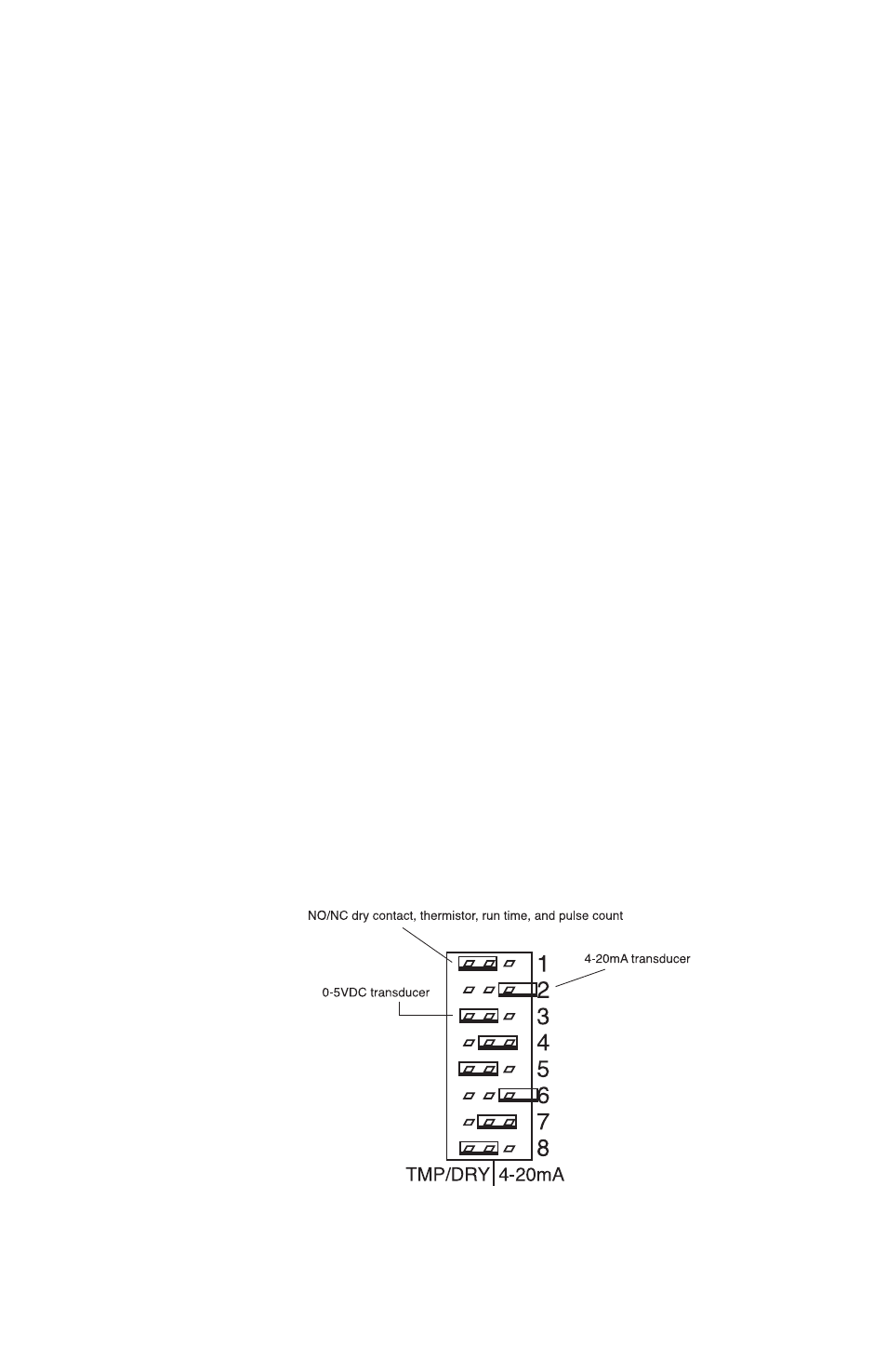 Line seizure, Input configuration | Phonetics 2000 User Manual | Page 24 / 118