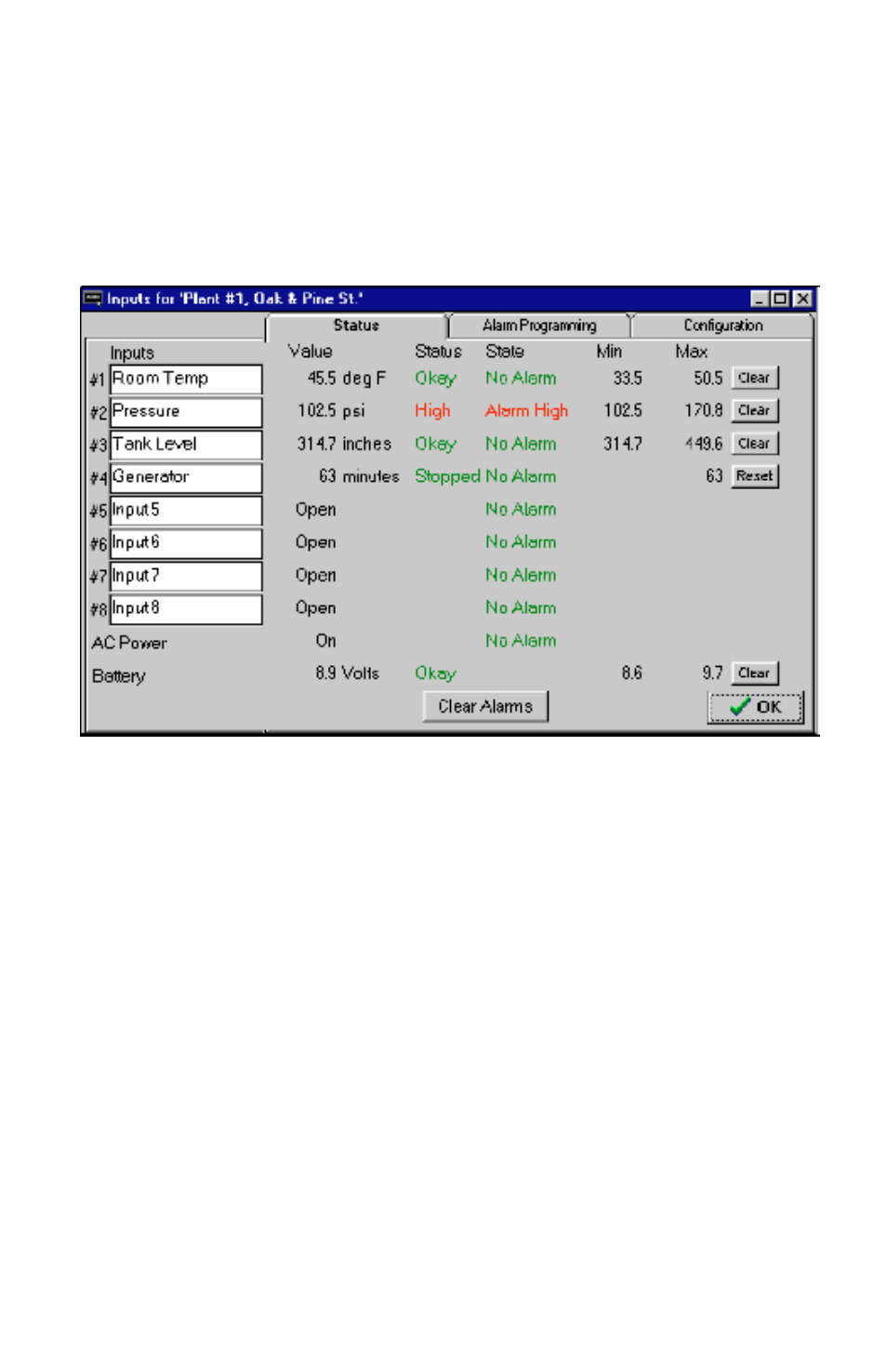 Status tab, Input name, Value (with units) | Phonetics 2000 User Manual | Page 44 / 118