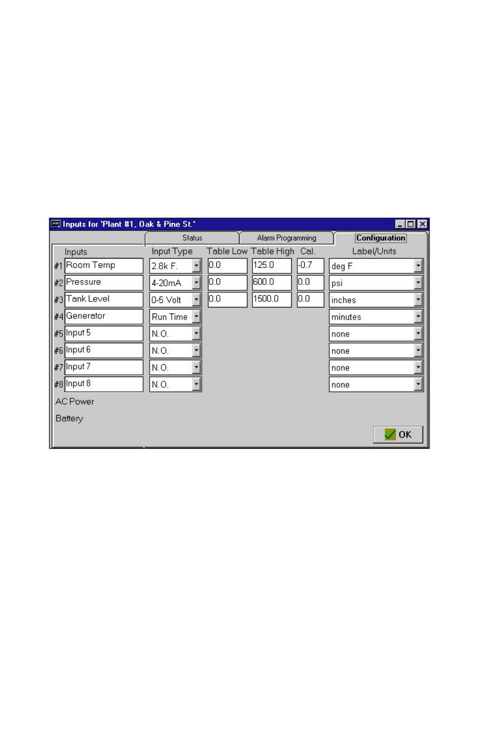 Clear alarms, Configuration tab, Input type | Table low & table high | Phonetics 2000 User Manual | Page 46 / 118