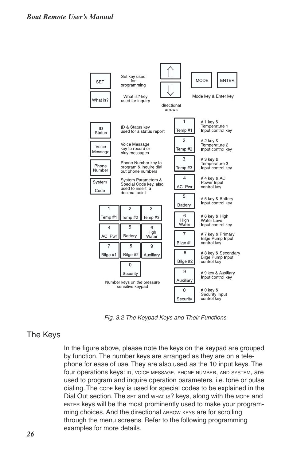 The keys, Boat remote user’s manual 26 | Phonetics Boat Remote User Manual | Page 26 / 90