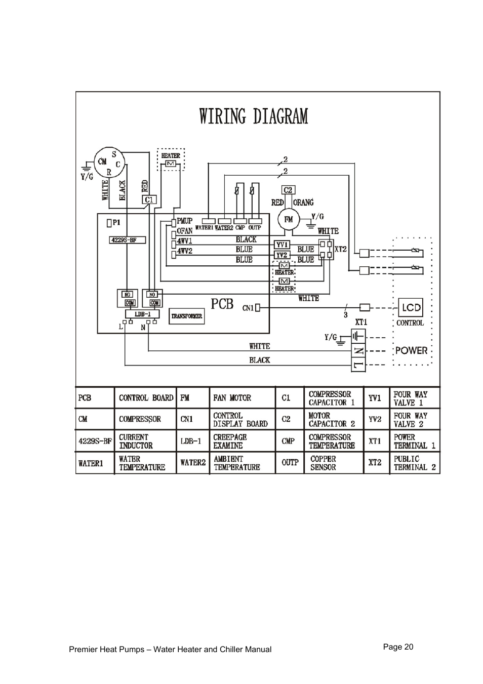 8 - wiring diagram | Premier PHP HWC-260 User Manual | Page 20 / 21